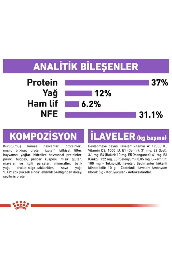 Royal Canin Sterilised37 Kısırlaştırılmış Kediler Için Kuru Kedi Maması 4kg - Görsel 6
