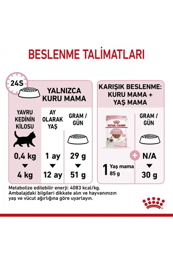 Royal Canin Kıttenyavru Kediler Için Kuru Kedi Maması 4kg - Görsel 4